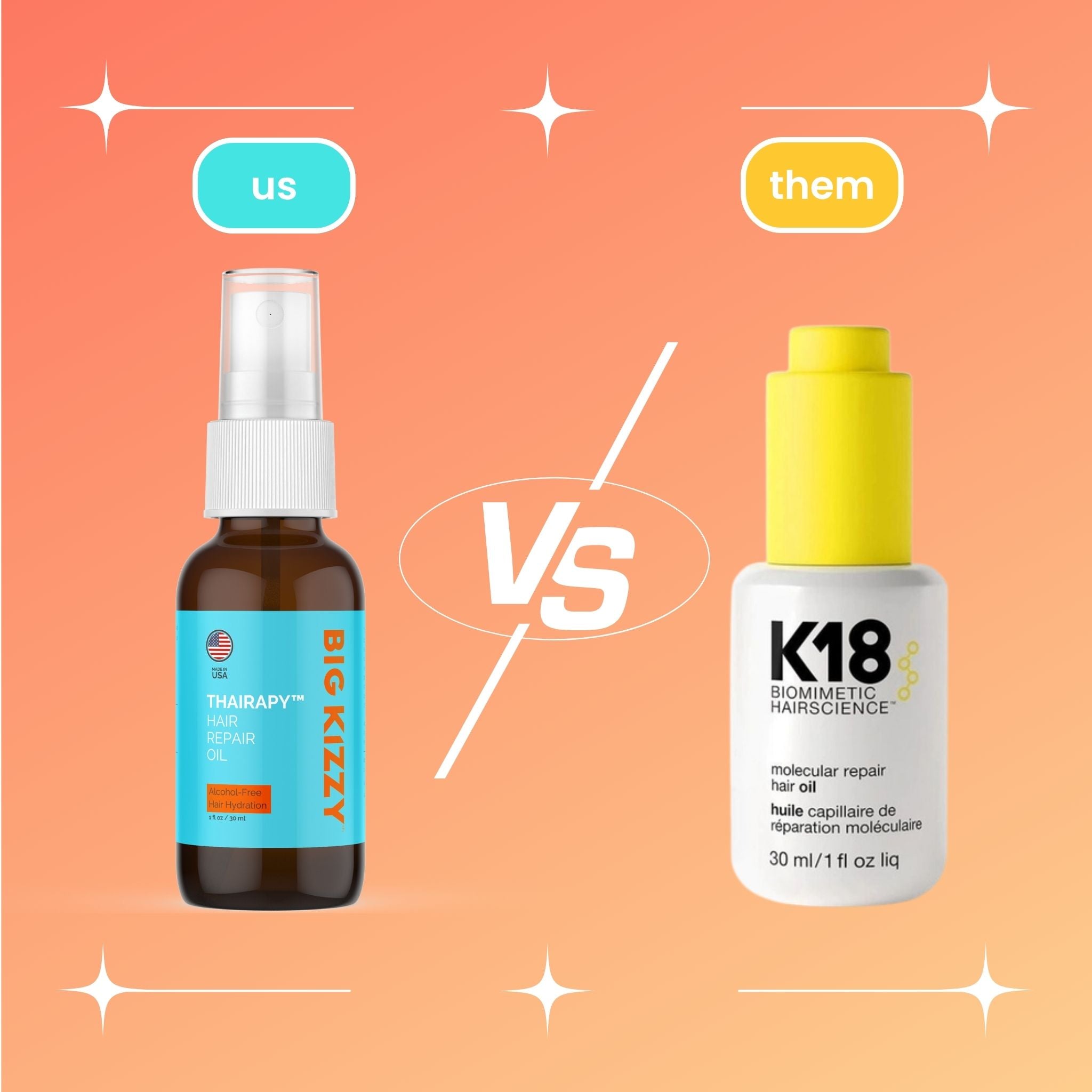 Us vs. Them - Thairapy oil vs. K18 oil